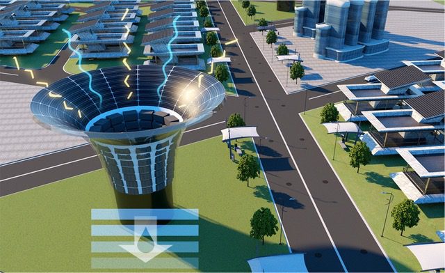 Smart City